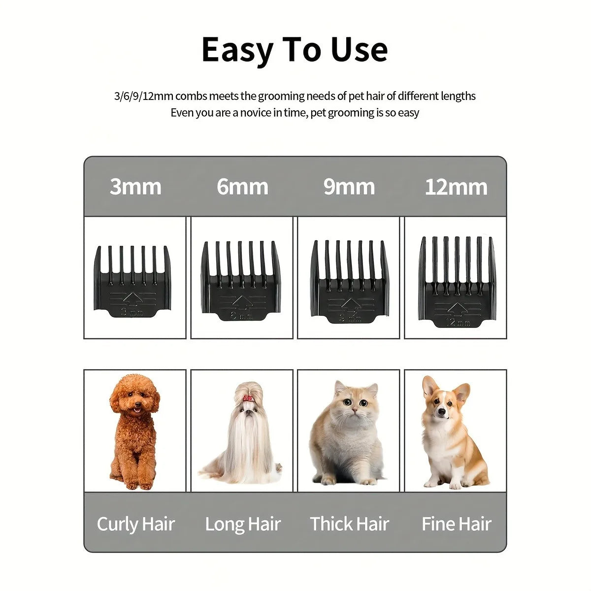 Electric Pet Grooming Kit - USB Rechargeable, Cordless Trimmer for Dogs & Cats , Professional Shaver Tool Set, Dog Grooming